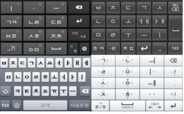 그림 2. 여러 안드로이드 소프트 키보드 Fig. 2. Some Android soft keyboards