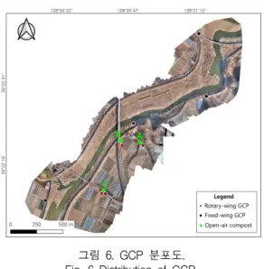 표  5.  야적퇴비  C  GCP  오차 Table  5.  GCP  error  of  Open-air  compost  C