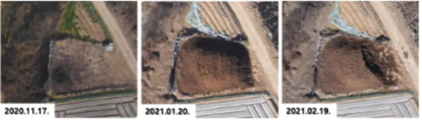 Fig.  11.  Changes  in  the  volume  of  open-air  compost  A.