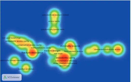 Figure 5. Overlay visualization of the term map of the most frequent terms related to the main research topic of  the top 25 most-cited articles: the colors of the nodes and clusters are related to the year of publication of the  articles; the size of the 