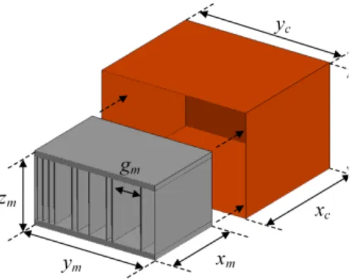 Fig.  2  Geometry  and  photograph  of  the  module  in  nuclear  power  plants