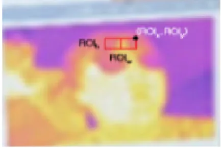 그림  5.  MobileNet-SSD  구조  Fig.  5  Structure  of  MobileNet-SSD