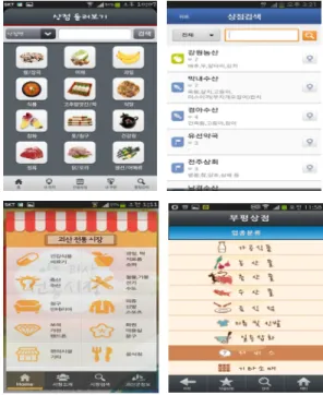 그림 3. 전통시장 모바일 어플리케이션의 로딩 페이지 Fig. 3. Mobile App Loading page of Traditional 