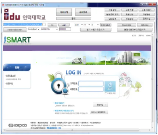 Fig. 3. Data acquisition system for electric  energy consumption 