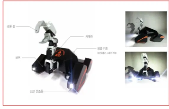 그림 10. Control device 회로   Fig. 10. Control device circuit