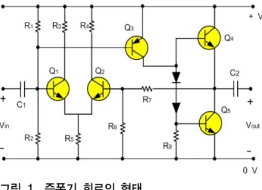 Fig  1.  shows  a  configuration  of  an  electronic  amplifier  commercially  available  to  the  electronic  circuit 