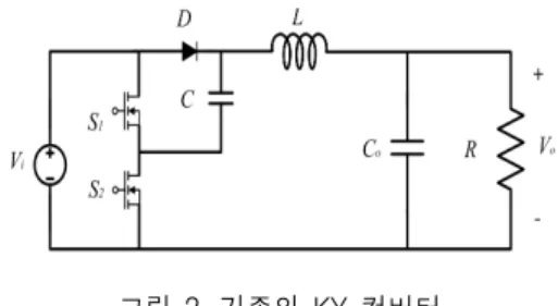 그림  2.  기존의  KY  컨버터 Fig.  2  Conventional  KY  converter  schematic 그림  2는  기존의  KY  컨버터의  기본  회로를  나타 내고  있다