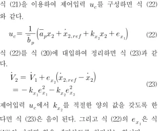 표  1.  BLDC  전동기  파라메타    Table  1.  BLDC  Motor  Parameter 
