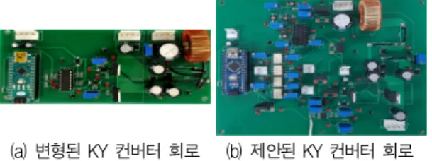 표  1.  제작된  컨버터  회로의  소자  사양 Table  1.  The  designed  components  and  parameters 