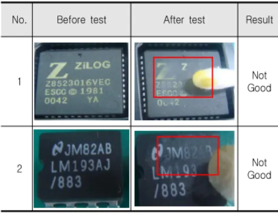 표  7.  마킹  내구성  검사  결과  예시 Table  7.  Example  of  blacktop  inspection  result