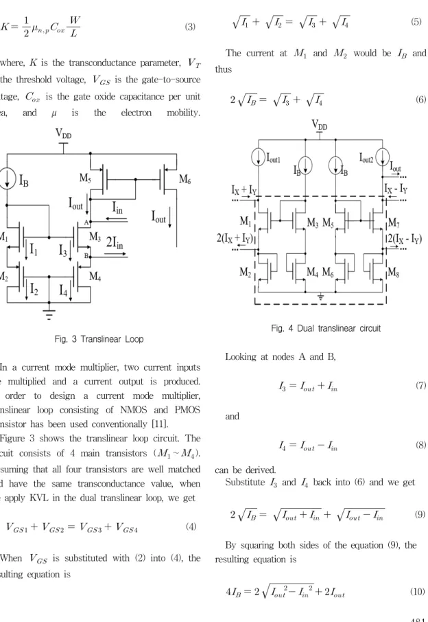 Figure  3  shows  the  translinear  loop  circuit.  The  circuit  consists  of  4  main  transistors  (   ∼   )
