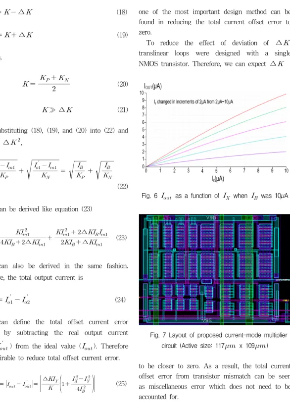 Figure  5  shows  the  proposed  current-mode  multiplier  circuit.  From  the  derivation  result  of  (25), 