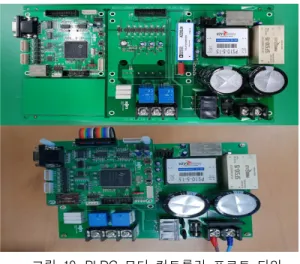 그림  10.  BLDC  모터  컨트롤러  프로토  타입 Fig.  10  BLDC  motor  controller  prototype
