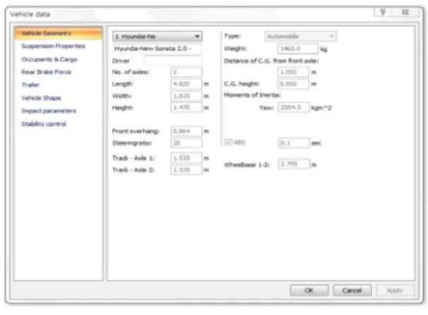 Fig. 2. Specification of test vehicle