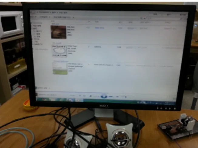 Fig. 13. Video signal              