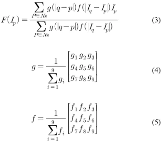 Fig. 4. Gaussian noise removing filter