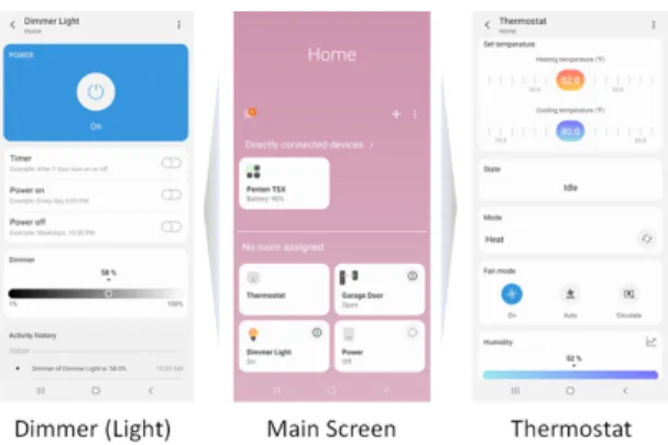 그림  4.  IoT  서비스  스마트폰  인터페이스  예제    Fig.  4  Examples  of  IoT  service  smartphone  interface