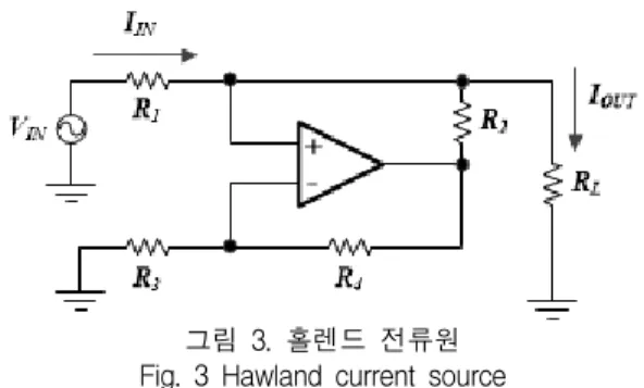 그림  3.  홀렌드  전류원 Fig.  3  Hawland  current  source