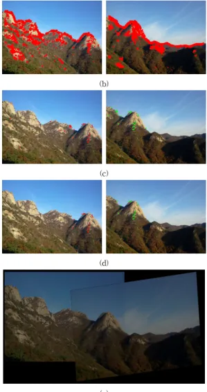 Fig. 4. Step of panoramic image generation: (a)  original  image,  results  of  (b)  feature  extraction, (c) first matching, (d) second  matching, and (e) generated panoramic  image 