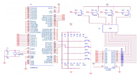 그림  9.  FND  제어  모듈 Fig.  9  FND  controlling  module