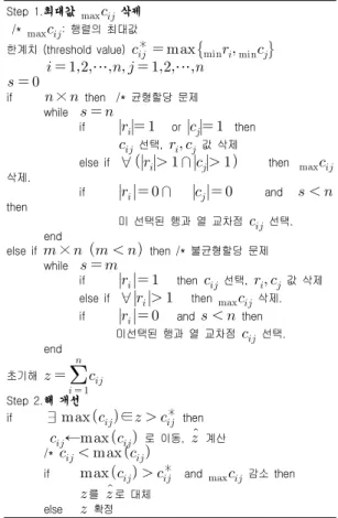 Fig. 3.    Assignment problem
