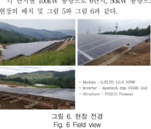 그림  6.  현장  전경 Fig.  6  Field  view
