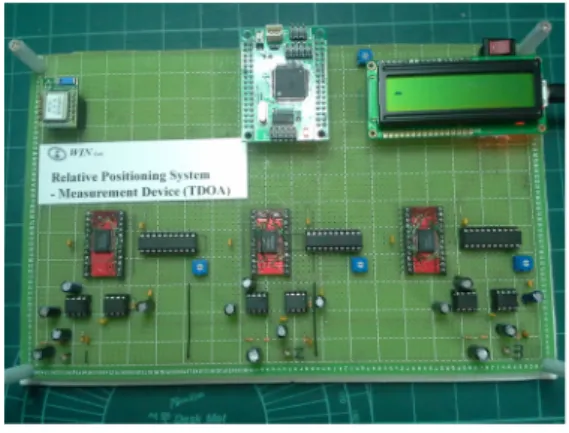 Fig. 7. Implemented  TDOA  positioning  system  using sound signal