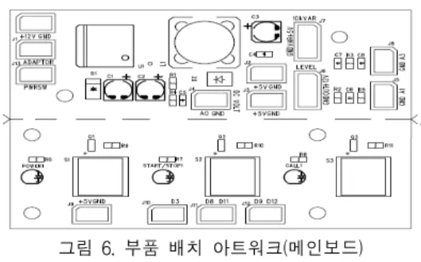 그림  7.  링거  주입  제어  알고리즘 Fig.  7  Ringer  injection  control  algorithm