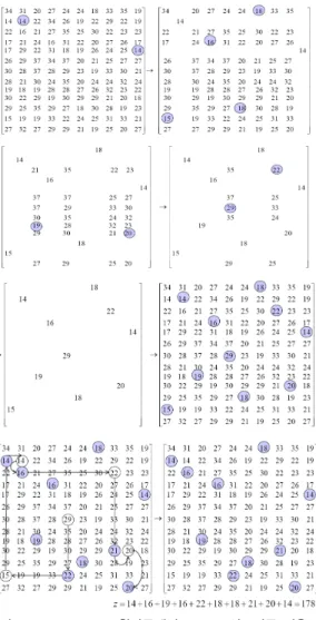 그림 12.   ×    할당문제의 MCFS 알고리즘 적용 Fig. 12. MCFS algorithm for   ×    assignment 