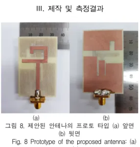 그림  8.  제안된  안테나의  프로토  타입  (a)  앞면  (b)  뒷면   