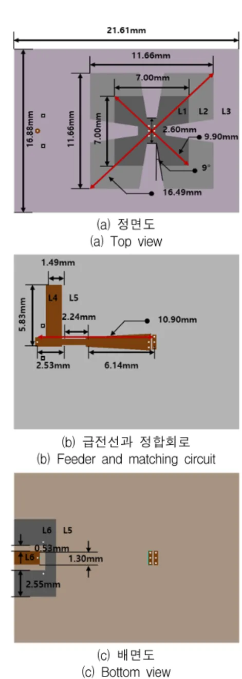 표  1.  이중  교차  다이폴  안테나  스텍업  구조 Table  1.  Dual  cross  dipole  antenna  stackup  structure
