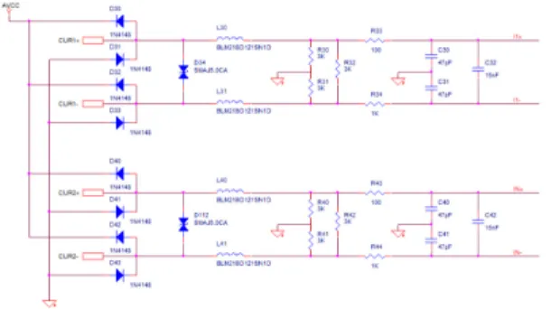 그림  6.  전류입력을  위한  아날로그  프론트  엔드 Fig.  6  Analog  front  end  for  current  inputs