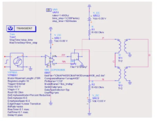 그림  6.  전송선로  성능  분석을  위한  시뮬레이션  회로  Fig. 6  Simulation  circuit  for  transmission  line 