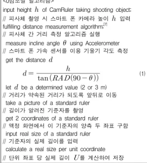 그림 3. 높이와 폭 측정 알고리즘