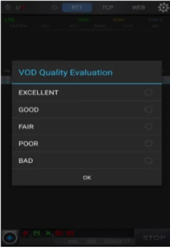 그림  8.  앱을  통한  영상  서비스  품질  평가 Fig.  8  Video  quality  assessment  using  the  application를  이용하는  불특정  다수의  사용자들이  자신의  스마트폰을  이용해서  영상  서비스의  시청  도중  혹은  시청 후  직접적인  평가를  하도록  함으로써  모바일  환경에 최적화된  영상  서비스의  주관적  사용자  체감  품질  측정  방법을  제시하고  이를  위한  시스템을