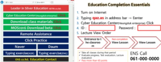 표  3.  구현  코스웨어의  학습내용 Table  3.  Contents  of  implementation  courseware
