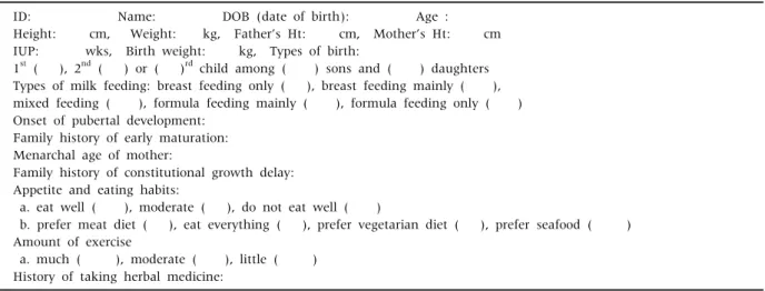 Table 1. Characteristics of the Subjects