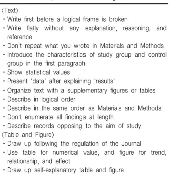 Table  4.  Guidelines  for  Writing  Results