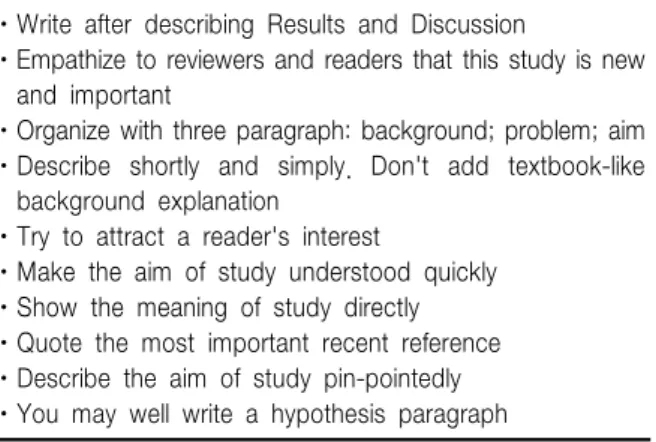 Table  6.  Guidelines  for  Writing  Introduction ㆍWrite  after  describing  Results  and  Discussion