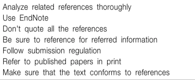 Table  8.  Guidelines  for  Writing  a  Title  and  Abstract