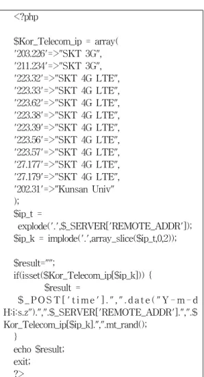 그림  19.  크롬에서의  데이터  재송신  확인 Fig.  19  Check  resending  data  packet  for  Google 