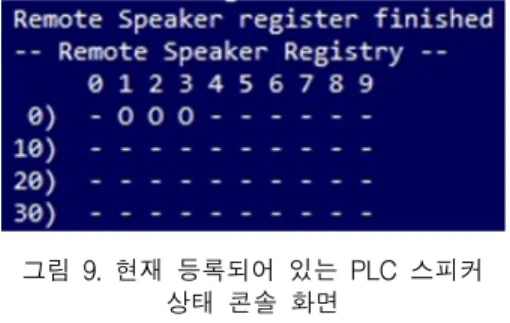 그림  9.  현재  등록되어  있는  PLC  스피커  상태  콘솔  화면