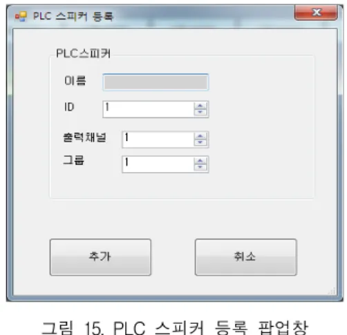 그림  14.  스피커  설정  화면 Fig.  14  Window  for  setting  speakers