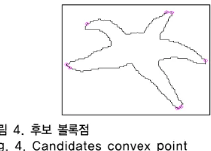 표  2는  그림  4의  각  후보  볼록점의  좌표를  나타낸  것 이다.  표  2의  각  후보  볼록점과의  거리를  비교하여  임계  범위  이내면  동일  영역의  후보군으로  판단하여  이  후보 군에서  최종  볼록점을  선정한다.