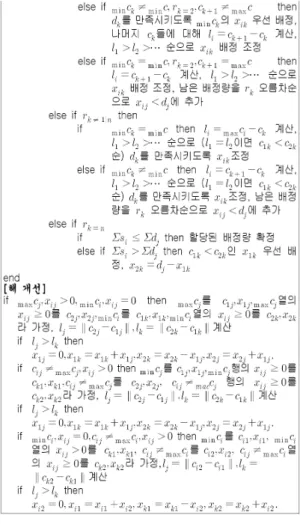 Fig. 3. Optimal transportation method
