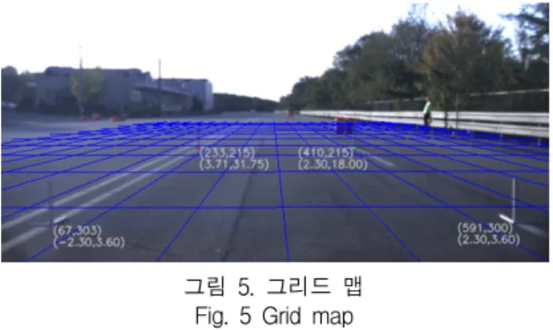 Fig.  7  Results  of  long  distance  vehicle  recognition