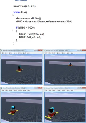 Fig. 8. Script for Definition of 3D Modeling Mesh