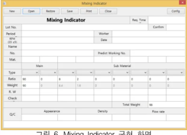 그림  5.  제어  및  모니터링  시스템  구현  화면 Fig.  5  Screen  shots  of  main  interface