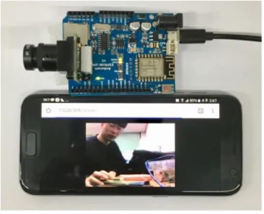 그림  10.  아두이노  캠  촬영과  무선송출 Fig.  10  Taking  with  arduinocam  and  a  wireless 