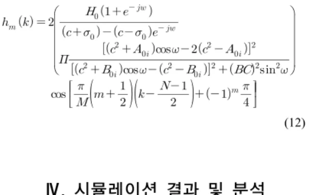 그림 5. 기본적인 WDF의 요구사항